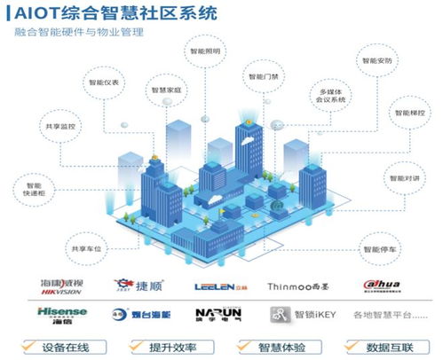 智慧運維 讓信息化建設穩行致遠，管理運營更省心