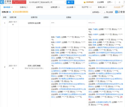 比亞迪戰(zhàn)略投資新迪數字 深化軟件布局，賦能產業(yè)智能化升級